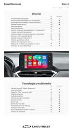 Catálogo Chevrolet Página 4