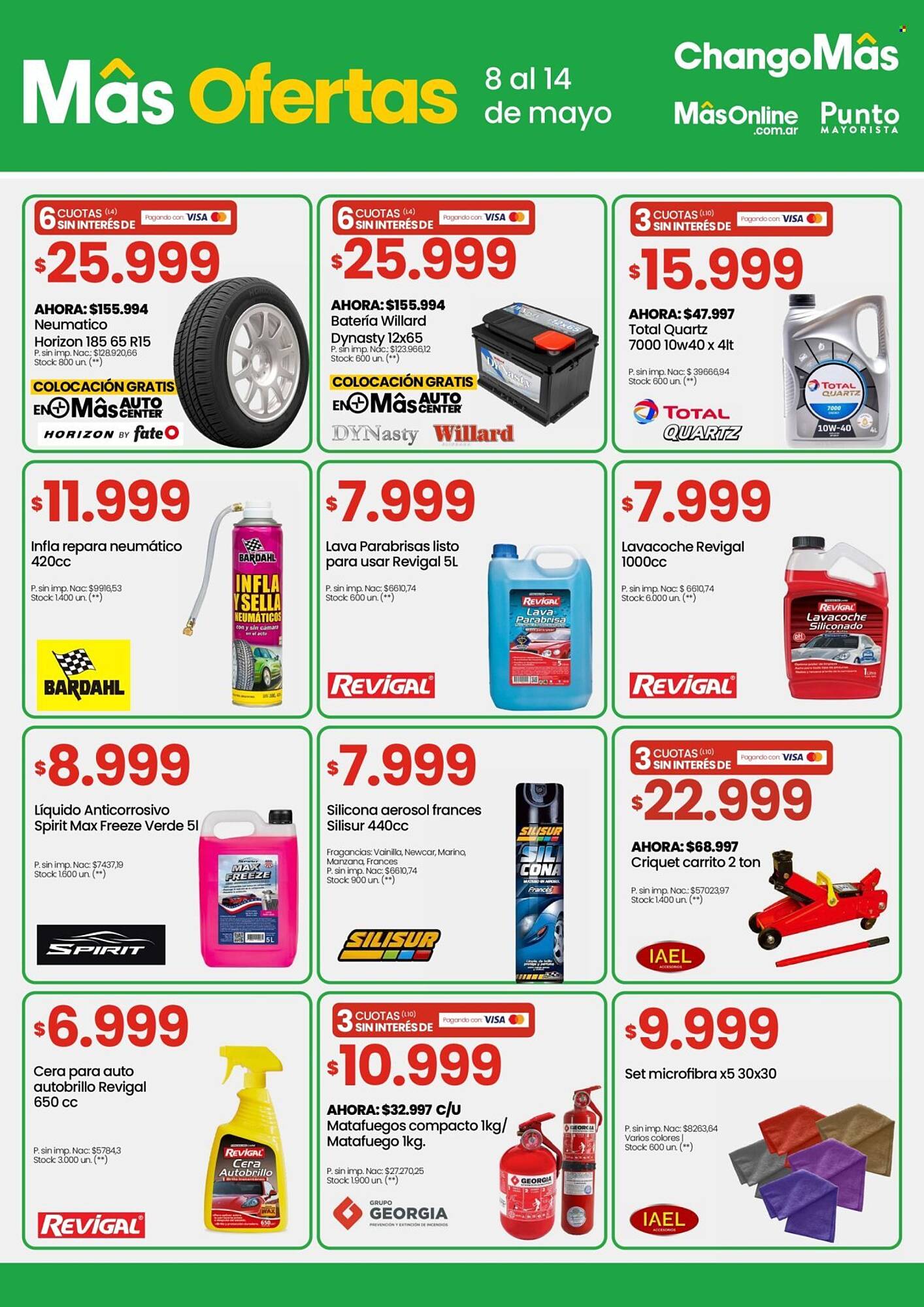 Catálogo Changomas semana 19 Página 14