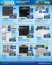 Volantino Euronics Bruno Pagina 14