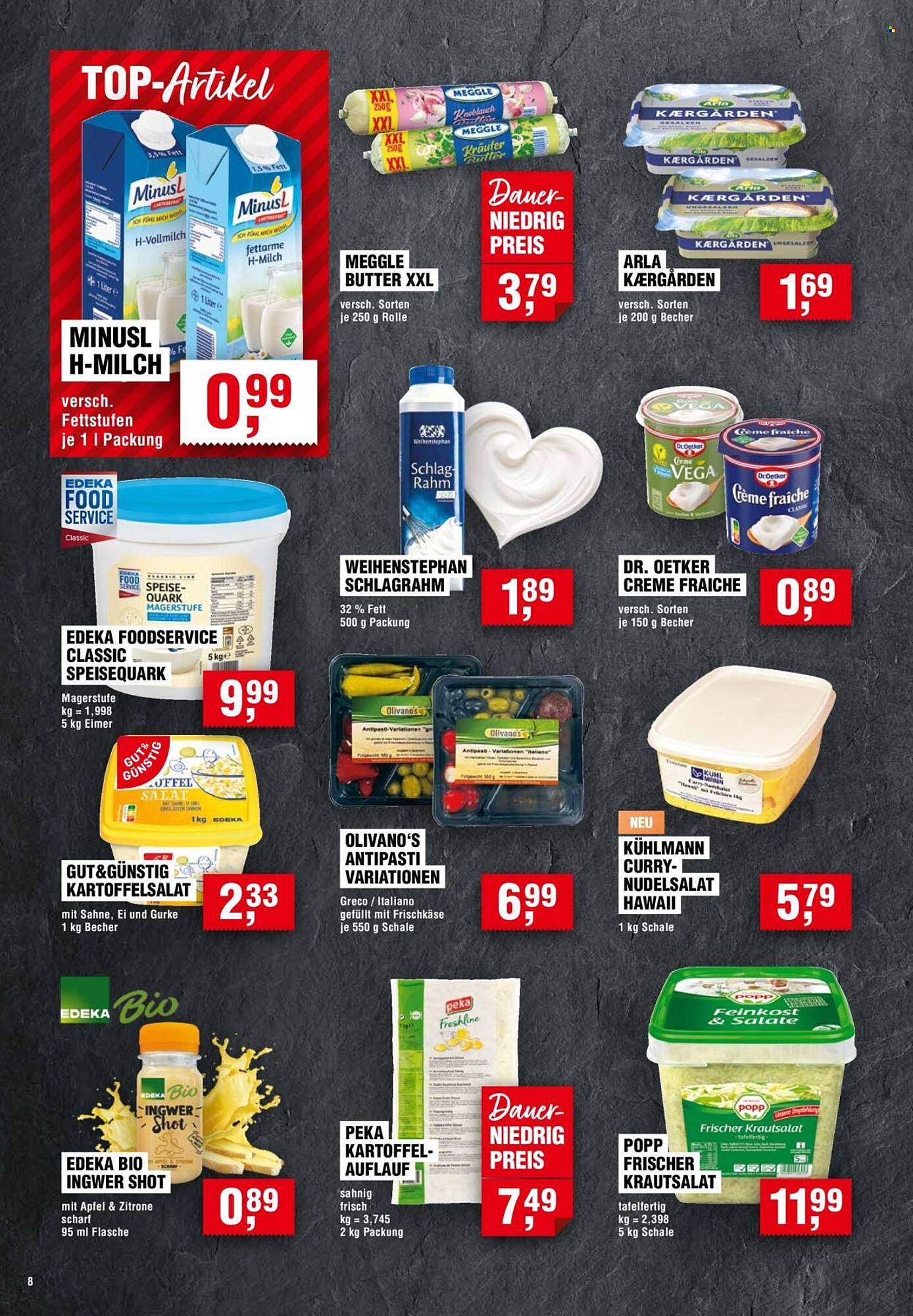 Handelshof Prospekt | Aktuell Seite 8