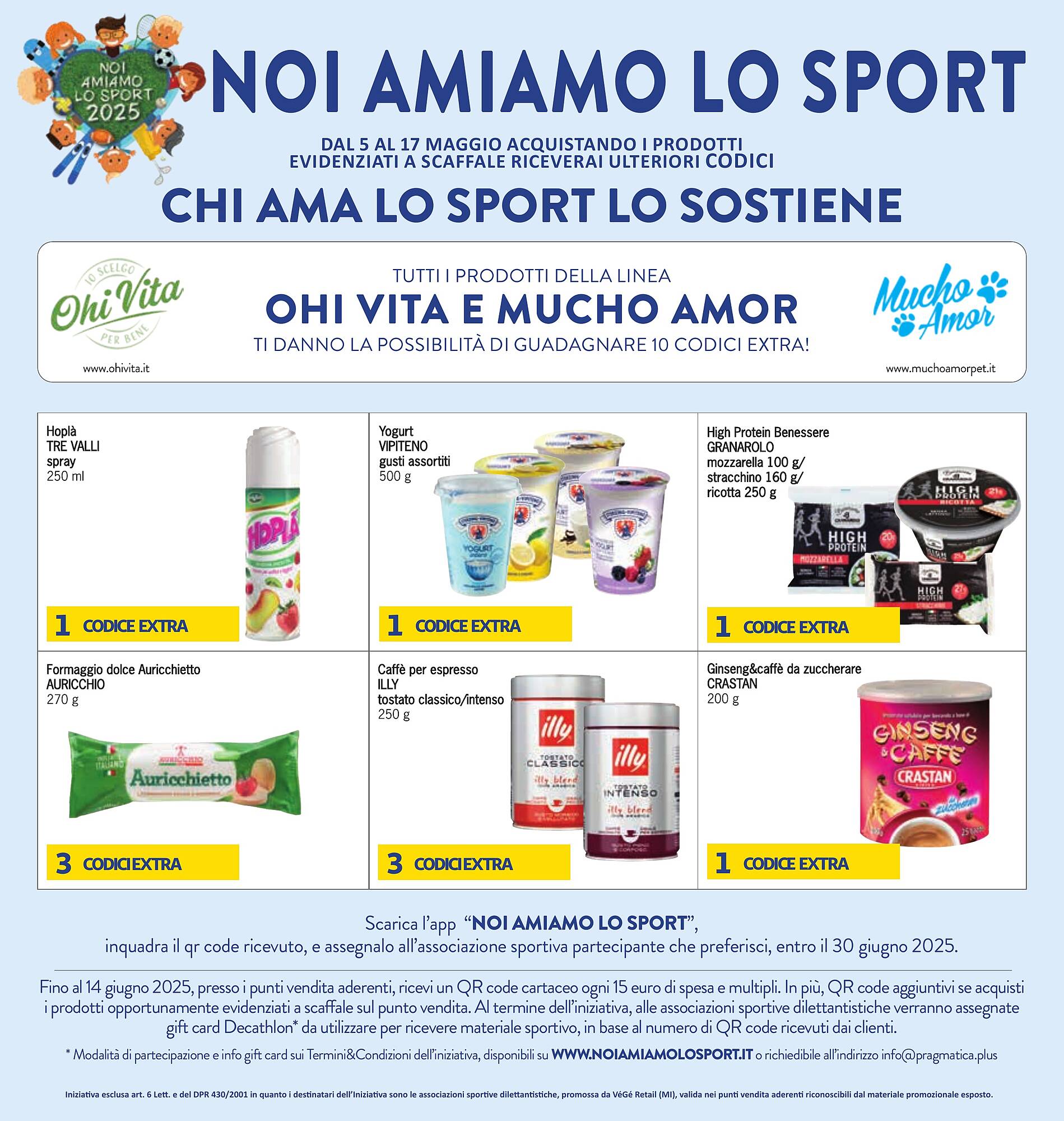 Volantino Futura Supermercati Pagina 21