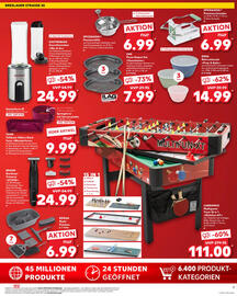 Kaufland DE folder week 19 Pagina 7