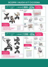 Volantino Prenatal settimana 19 Pagina 6