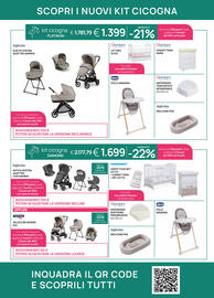 Volantino Prenatal settimana 19 Pagina 7