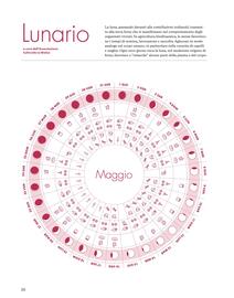 Folleto NaturaSí Página 20