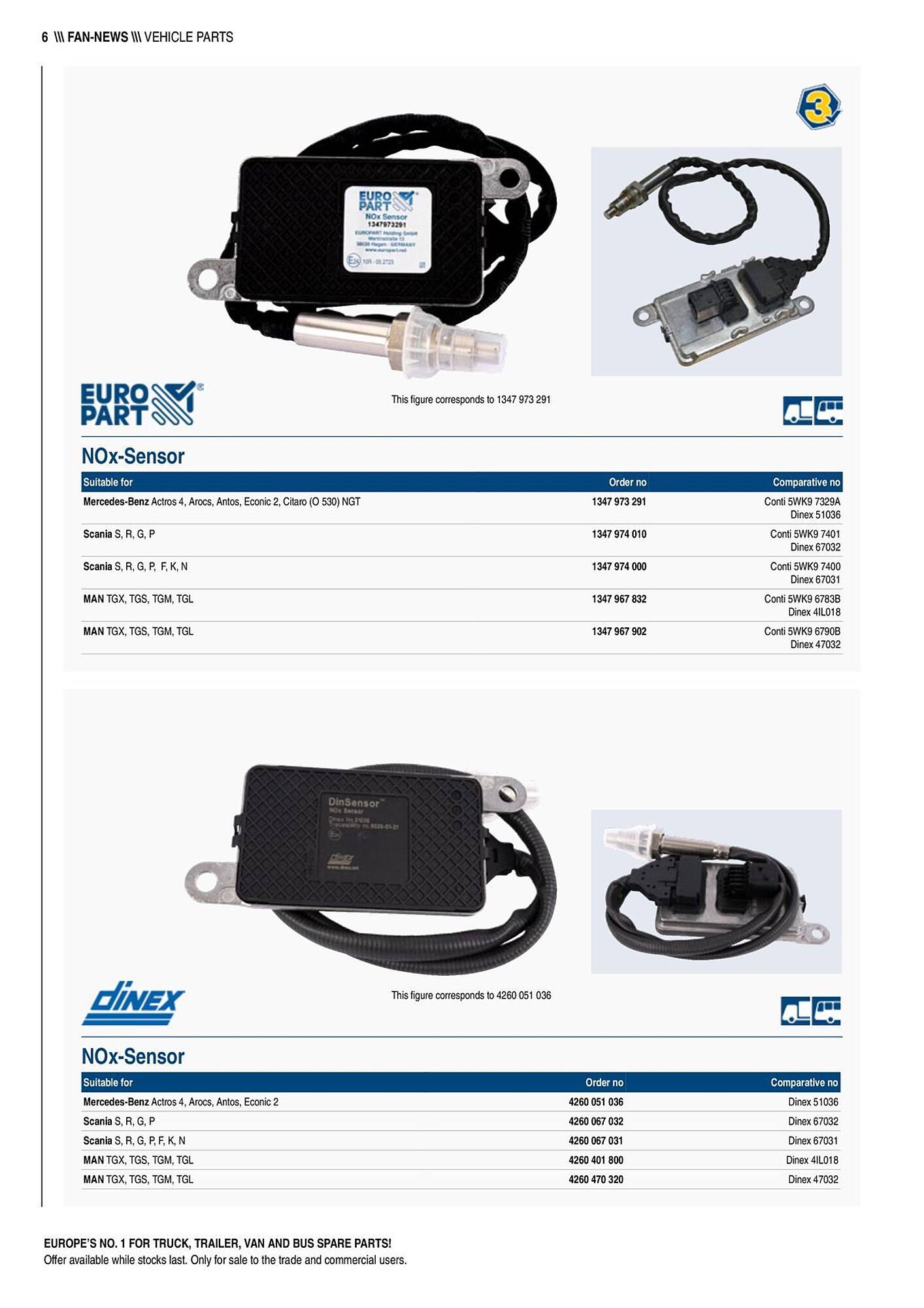 Europart folder Pagina 6