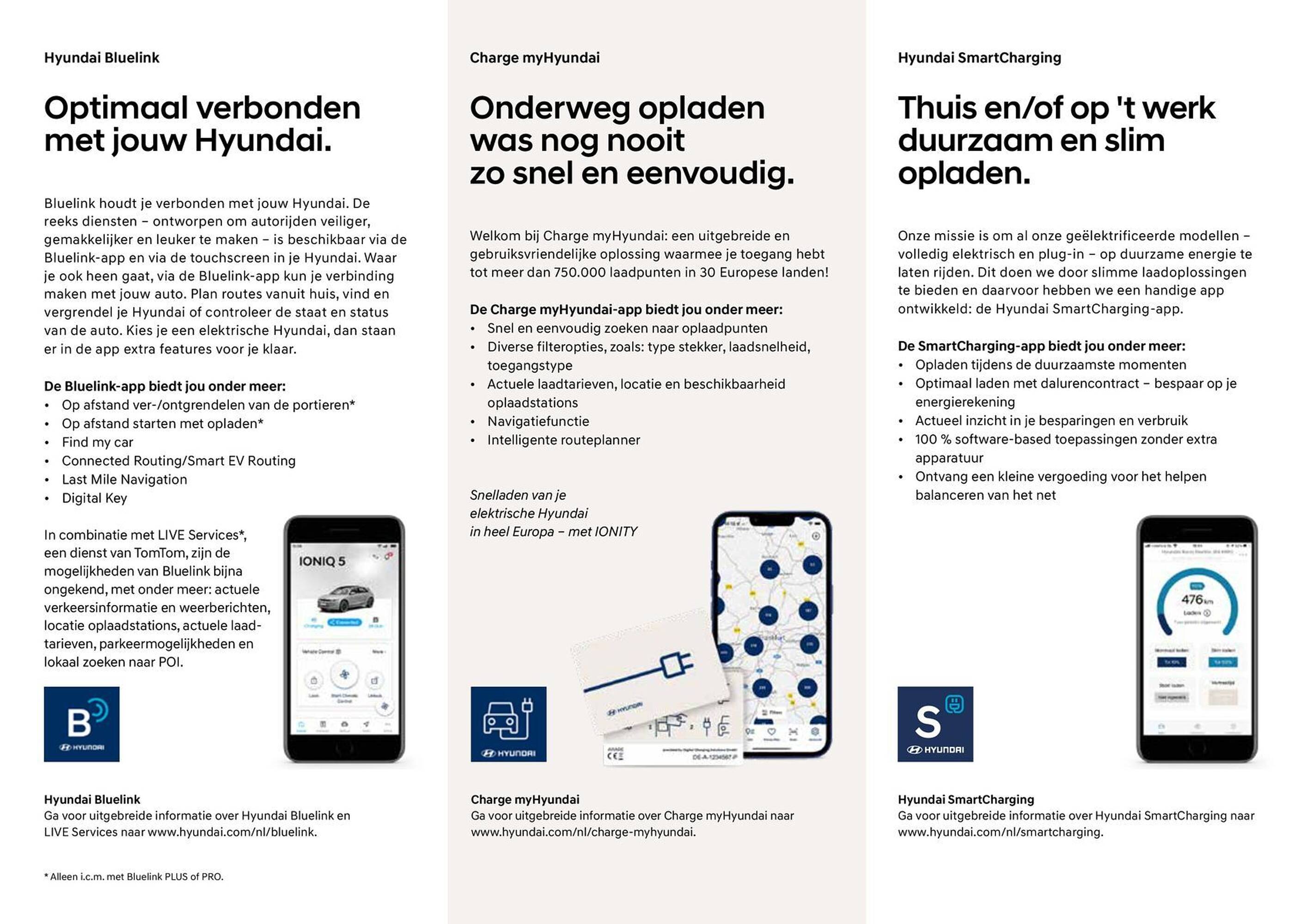 Hyundai folder Pagina 11