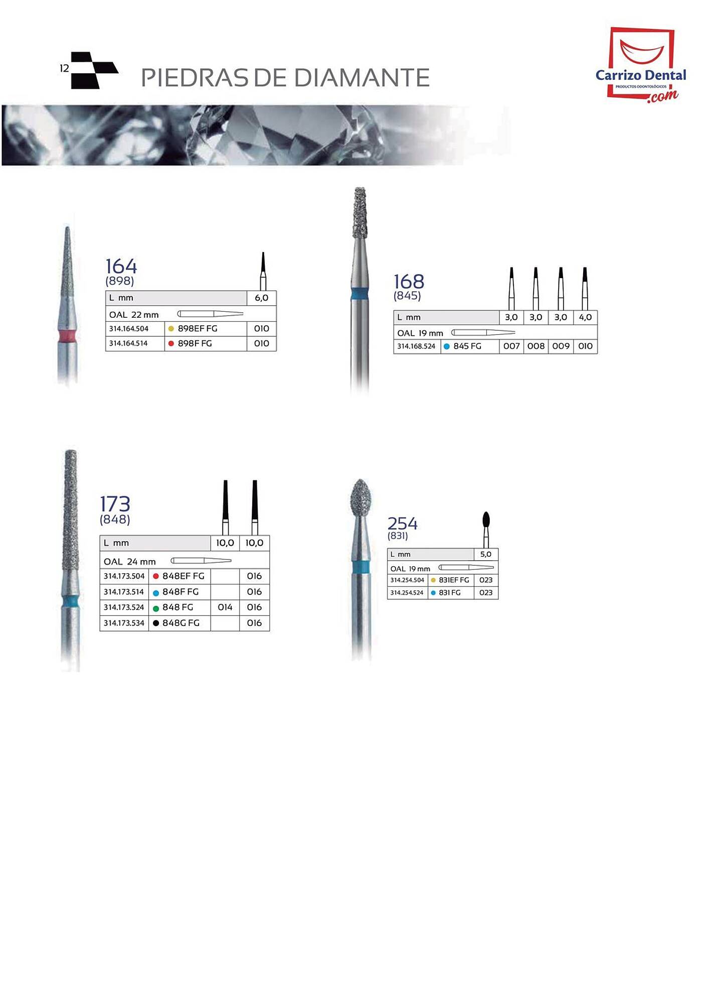 Catálogo Carrizo Dental Página 3