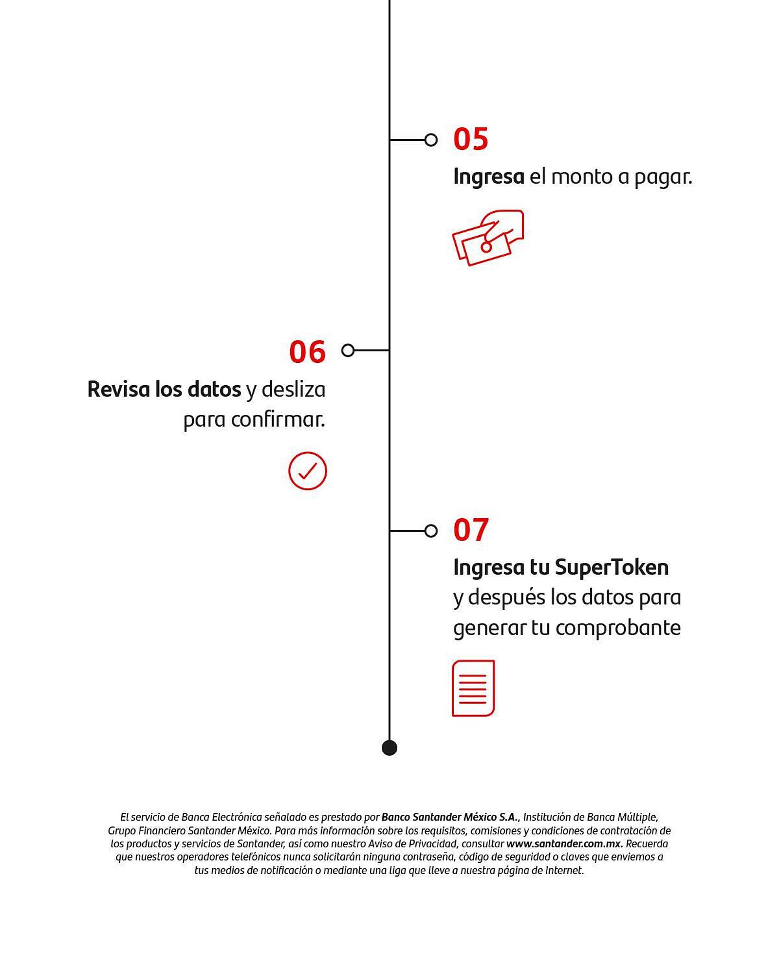 Catálogo Santander Página 3