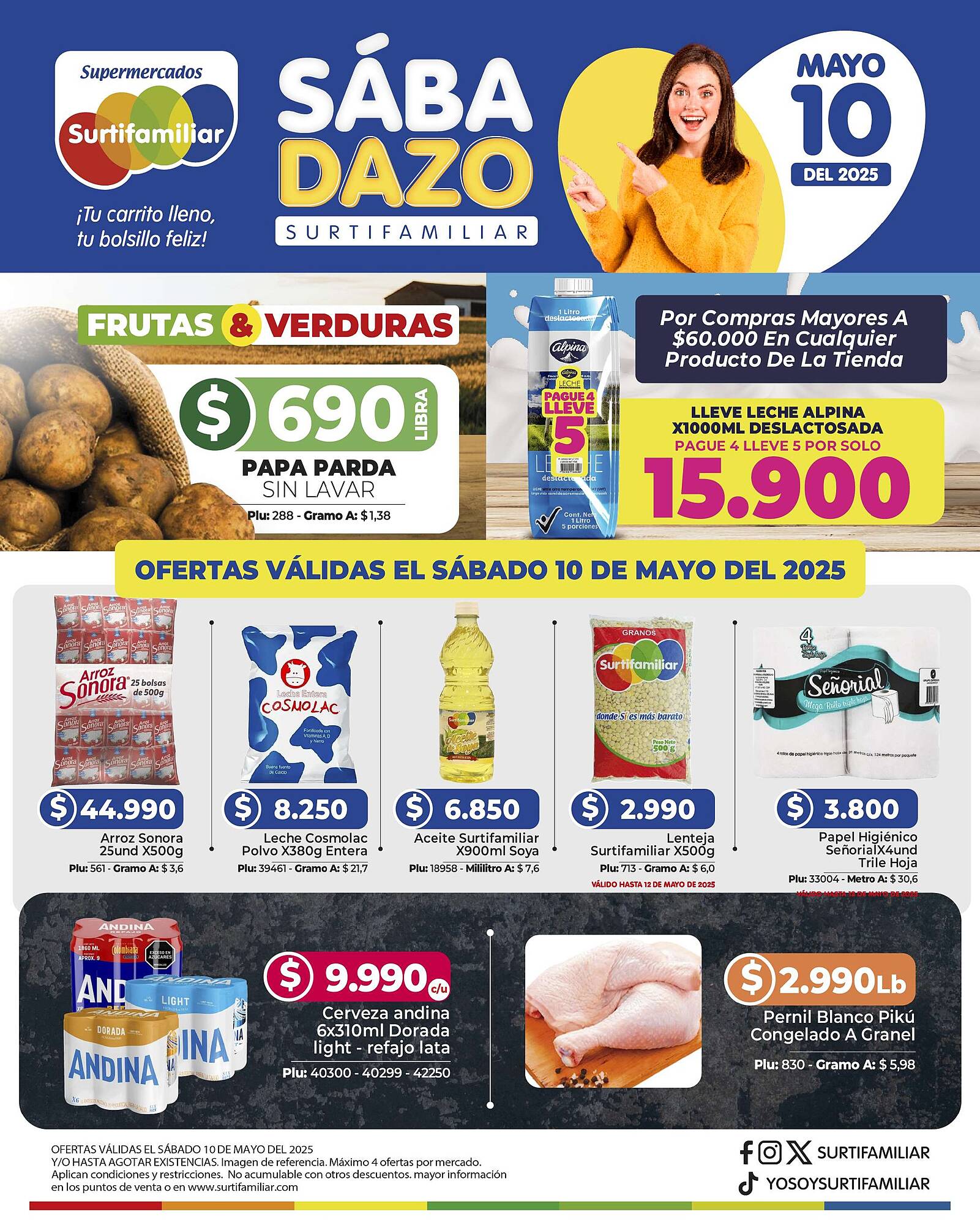 Catálogo Surtifamiliar Página 2