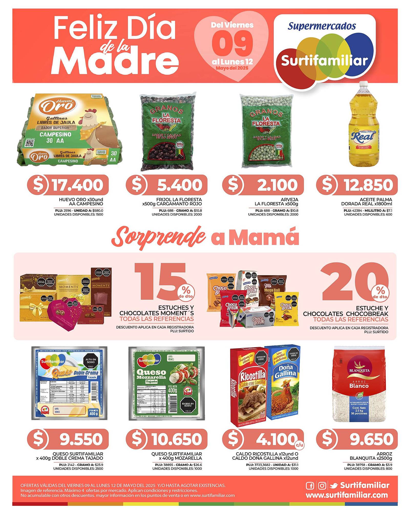 Catálogo Surtifamiliar Página 4