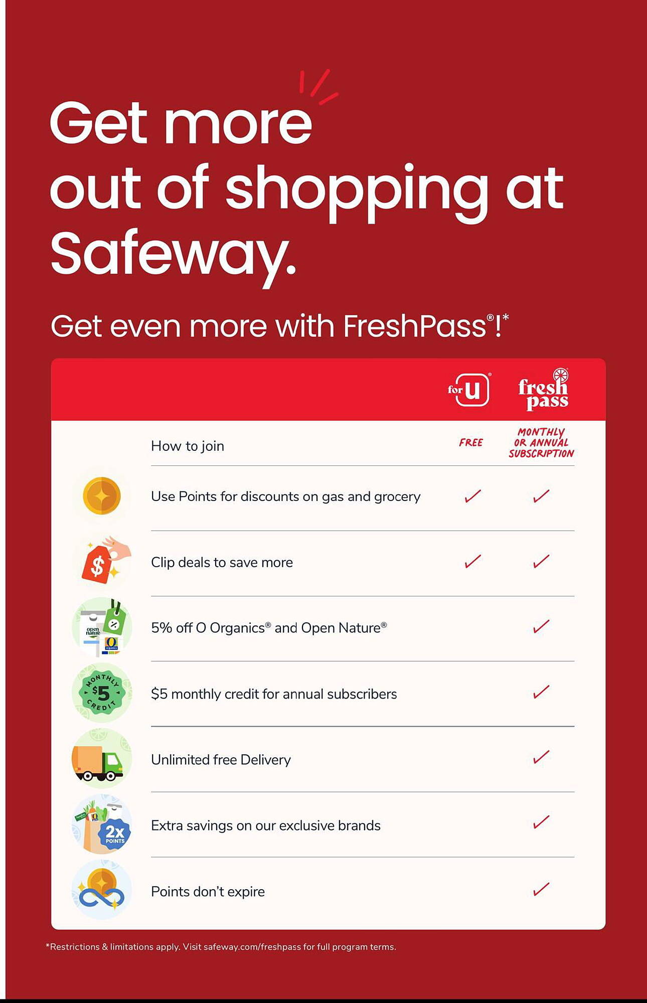 Safeway Weekly Ad week 19 Page 5