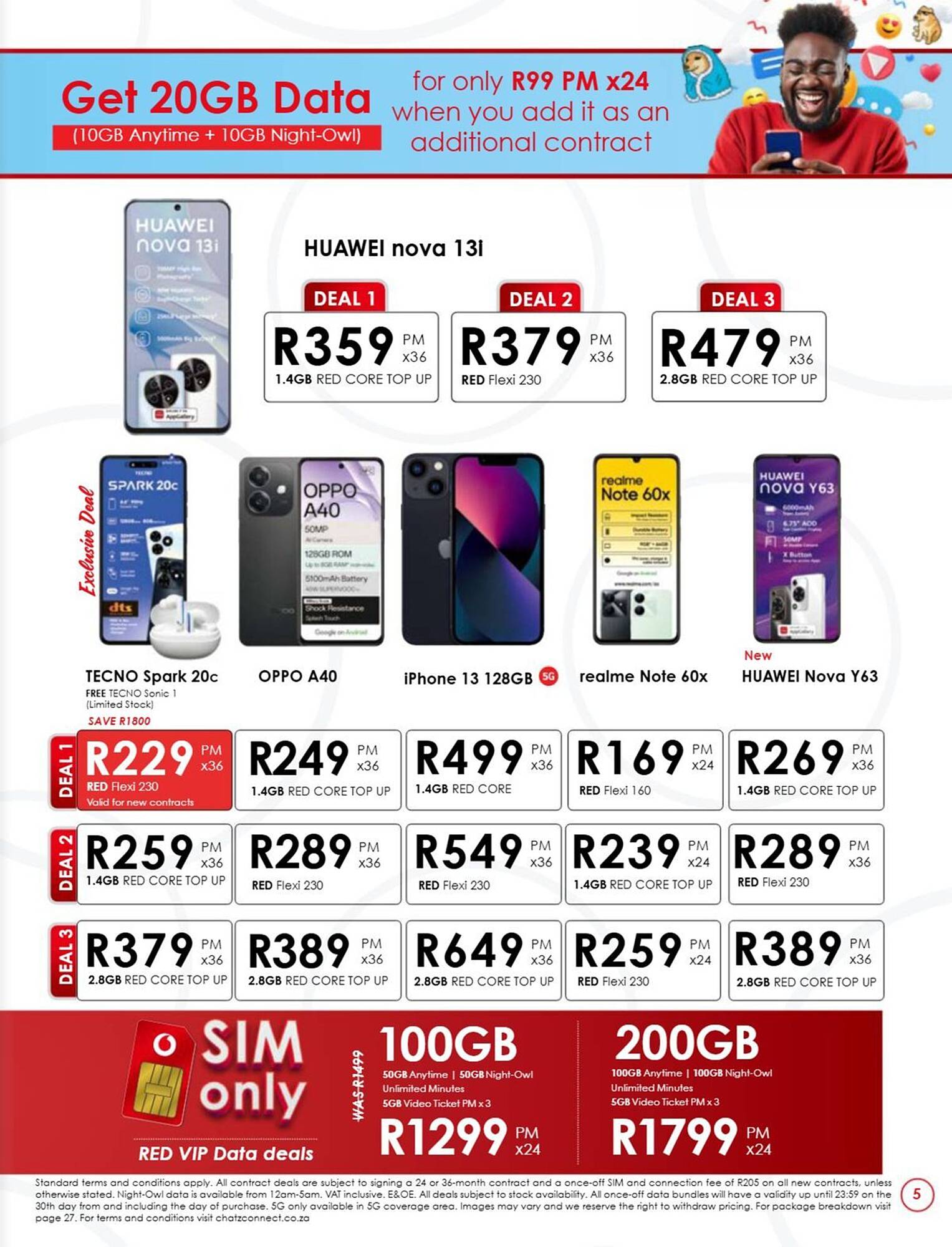 Chatz Connect catalogue Page 5