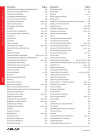 Folleto Ferri Página 242