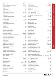 Folleto Ferri Página 243