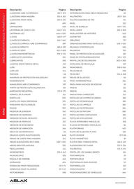 Folleto Ferri Página 244