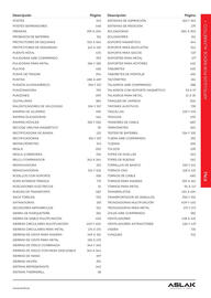 Folleto Ferri Página 245