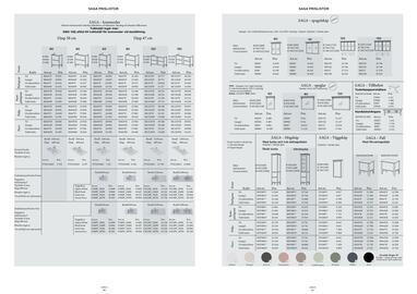 Björbo Badrum reklamblad vecka 19 Sida 31