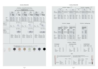 Björbo Badrum reklamblad vecka 19 Sida 37