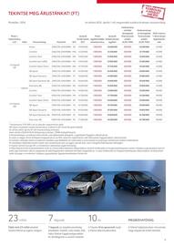 Toyota akciós újság | Corolla Oldal 5