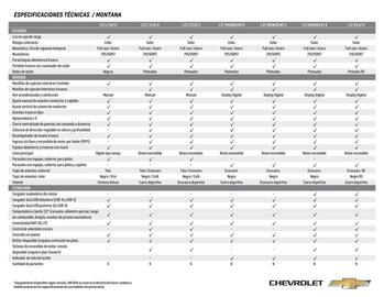 Catálogo Chevrolet Página 3