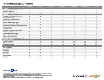 Catálogo Chevrolet Página 4