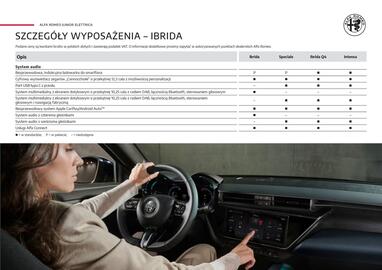 Alfa Romeo gazetka | Junior Strona 11