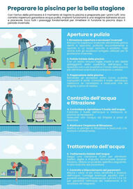 Volantino Paniate Pagina 4