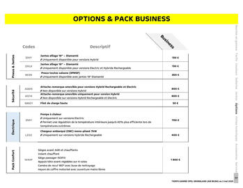 Catalogue Opel page 14