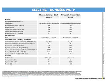 Catalogue Opel page 19