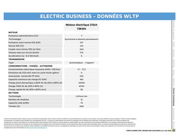 Catalogue Opel page 20