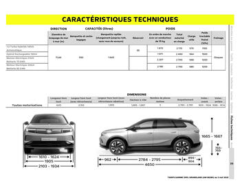 Catalogue Opel page 21