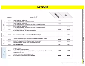 Catalogue Opel page 13