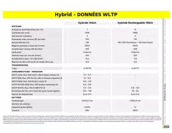 Catalogue Opel page 17