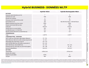 Catalogue Opel page 18