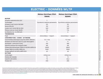 Catalogue Opel page 19