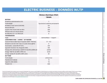 Catalogue Opel page 20
