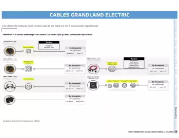 Catalogue Opel page 22