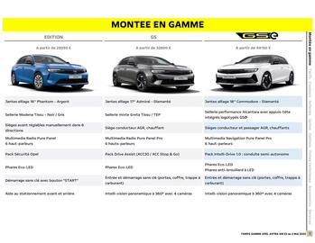Catalogue Opel page 2