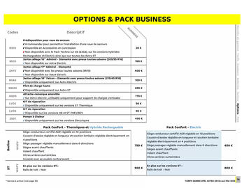 Catalogue Opel page 20