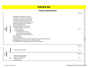Catalogue Opel page 21