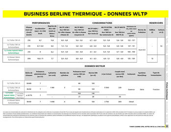 Catalogue Opel page 24