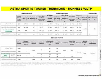 Catalogue Opel page 27