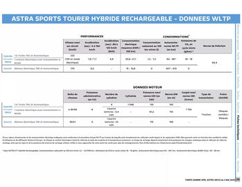 Catalogue Opel page 29
