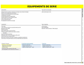 Catalogue Opel page 3
