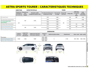 Catalogue Opel page 32