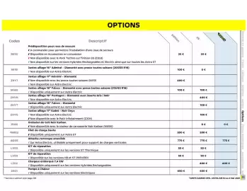 Catalogue Opel page 18
