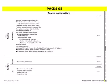 Catalogue Opel page 21