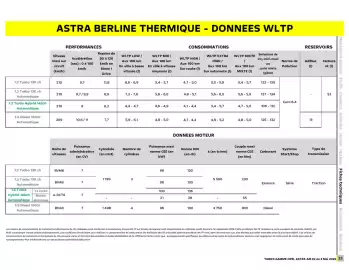 Catalogue Opel page 23