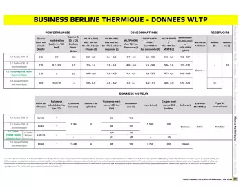 Catalogue Opel page 24